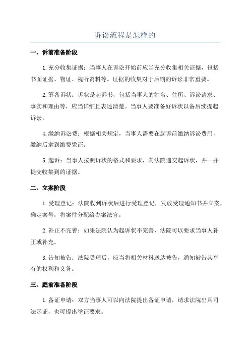 诉讼流程是怎样的