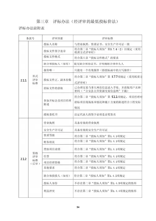 评标办法经评审的最低投标价法