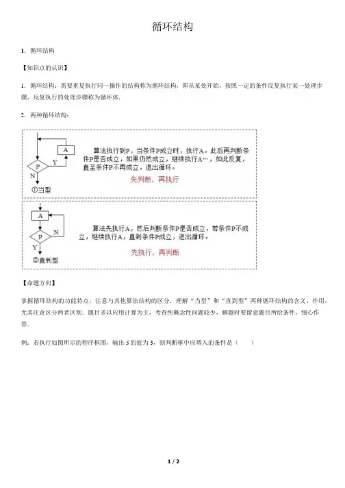 循环结构-高中数学知识点讲解