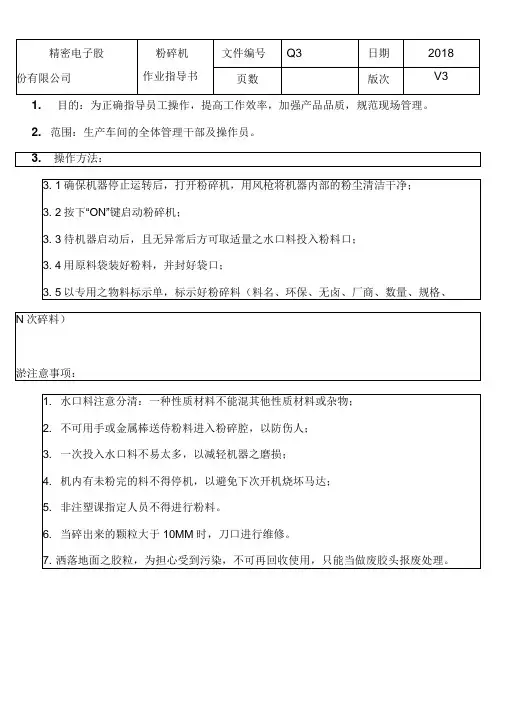 粉碎机操作说明