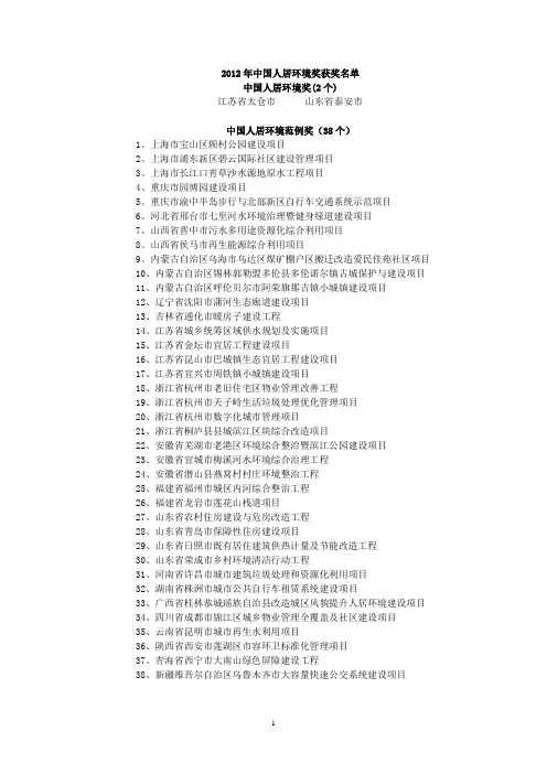 2001-2012年中国人居环境奖获奖城市