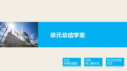 16-17版：第四单元 单元总结(步步高)