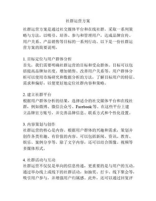 社群运营方案