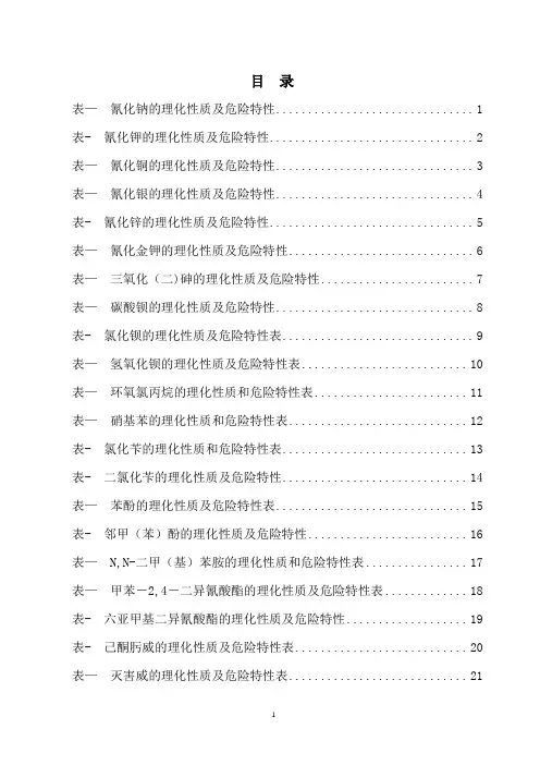 危险化学品特性表_第6类     有毒品