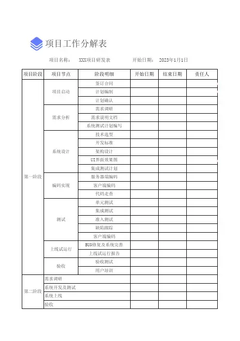 项目工作任务分解及进度计划表