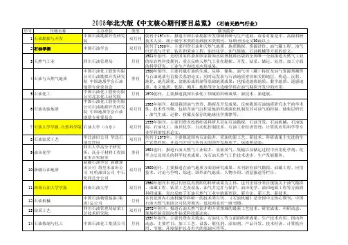 石油天然气行业中文核心期刊