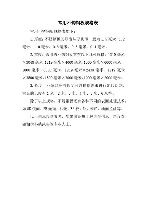 常用不锈钢板规格表