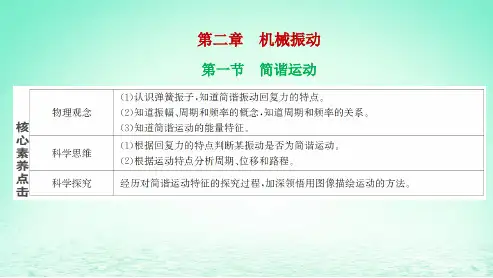 2022秋新教材高中物理第二章机械振动第一节简谐运动课件粤教版选择性必修第一册