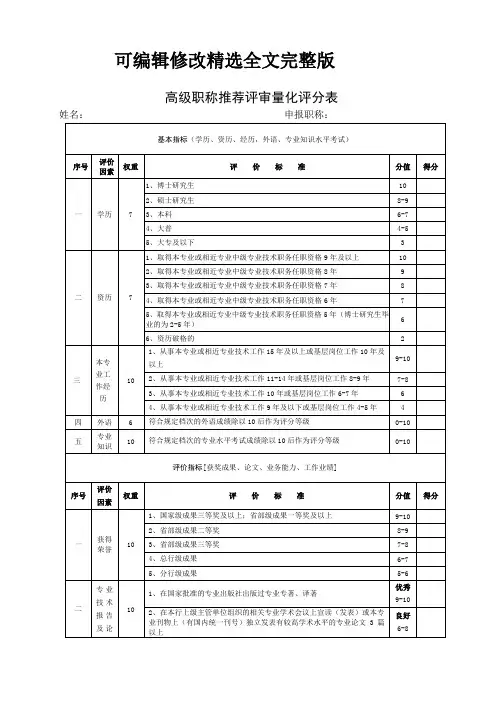 高级职称推荐评审量化评分样表精选全文完整版