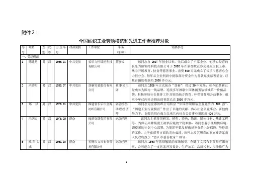 全国纺织工业劳动模范和先进工作者推荐对象