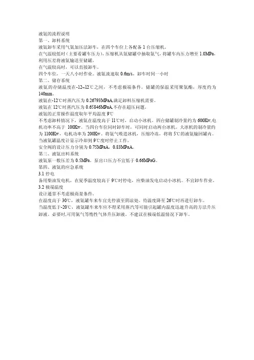 液氨的流程说明