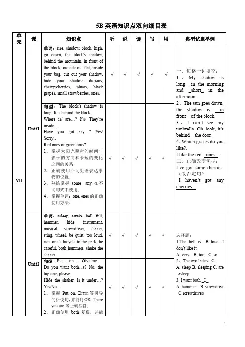 5B英语知识点双向细目表.