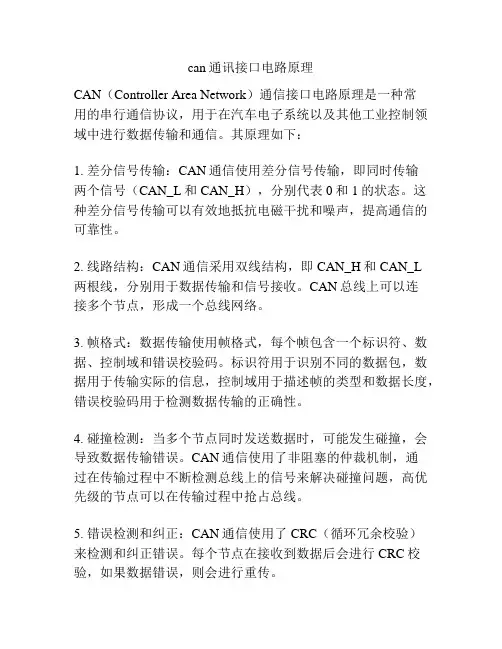 can通讯接口电路原理