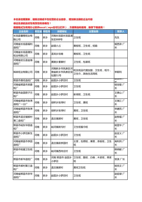 2020新版河南省新乡卫生纸工商企业公司名录名单黄页大全53家