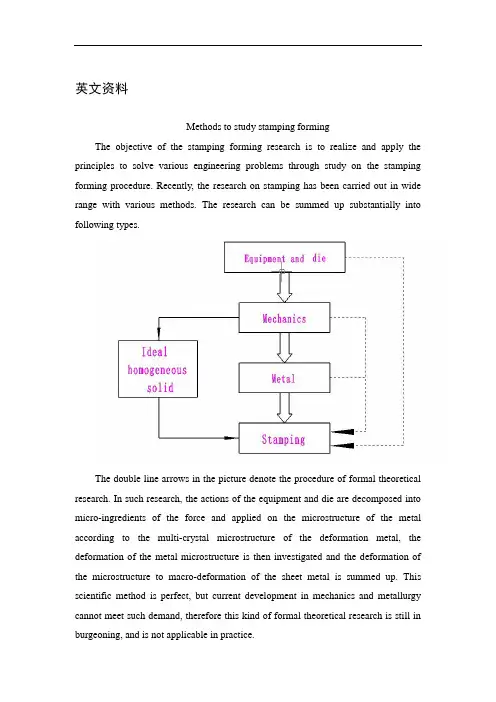 模具外文翻译--冲压成形的研究方法-其他专业