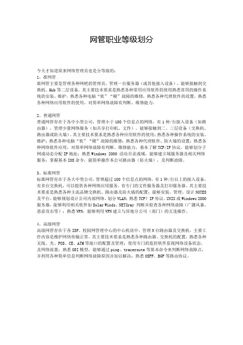 网络管理员职业等级