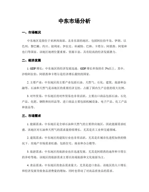 中东市场分析