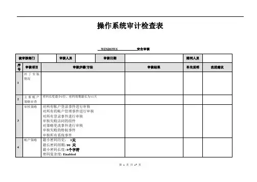 操作系统安全评估检查表_Windows