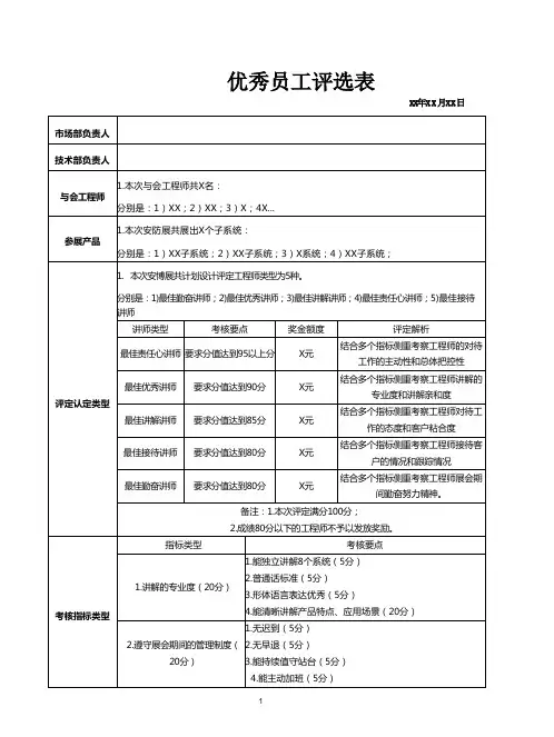 优秀员工评选表