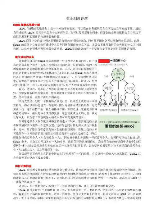 优莎娜葆婴奖金制度详解