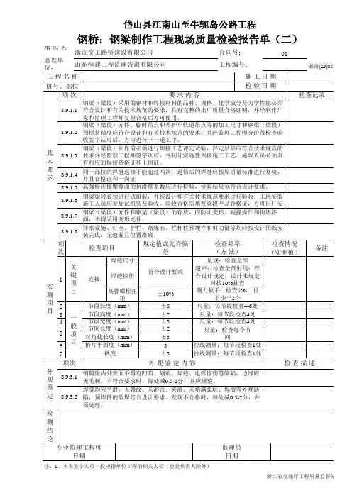 钢桥：钢梁制作工程现场质量检验报告单(二)