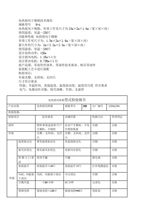 电热鼓风干燥箱产品检验报告