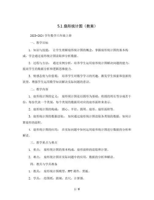 5.1扇形统计图(教案)2023-2024学年数学六年级上册