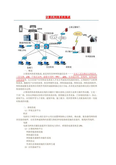 计算机网络系统集成