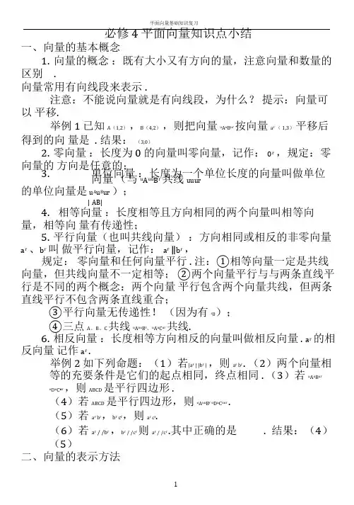 平面向量知识点总结(精华)