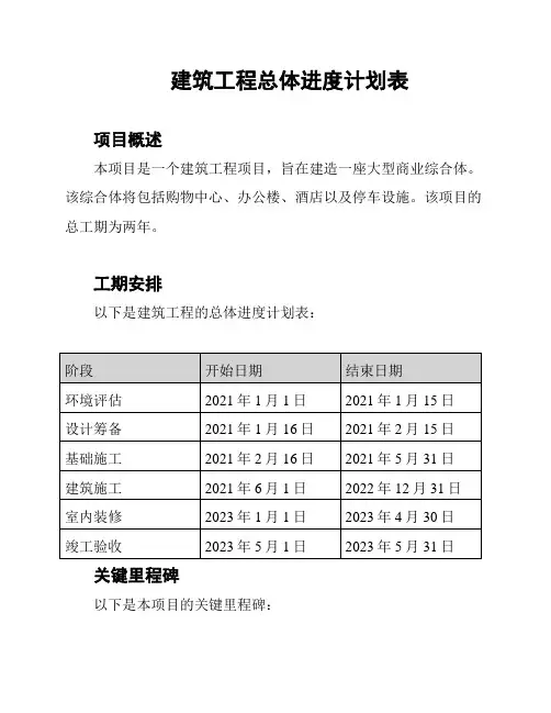 建筑工程总体进度计划表