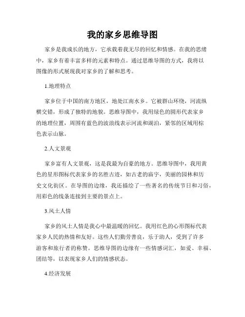 我的家乡思维导图