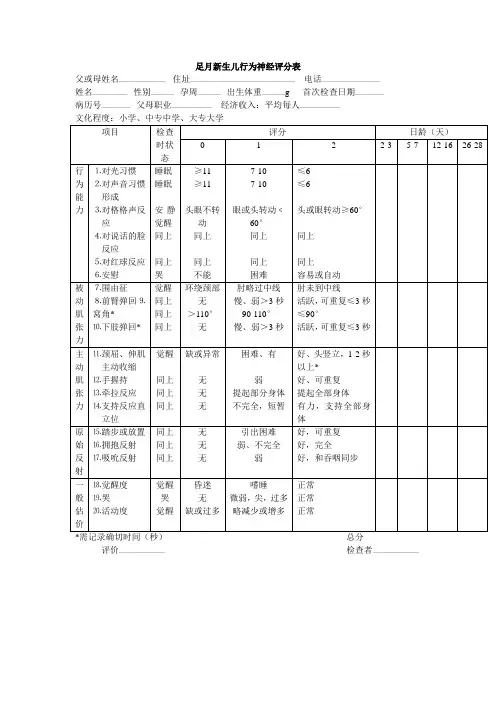 足月新生儿行为神经评分表