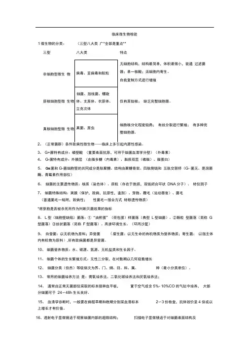 临床微生物检验知识点