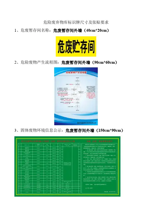 危险废弃物库标识牌尺寸及张贴要求