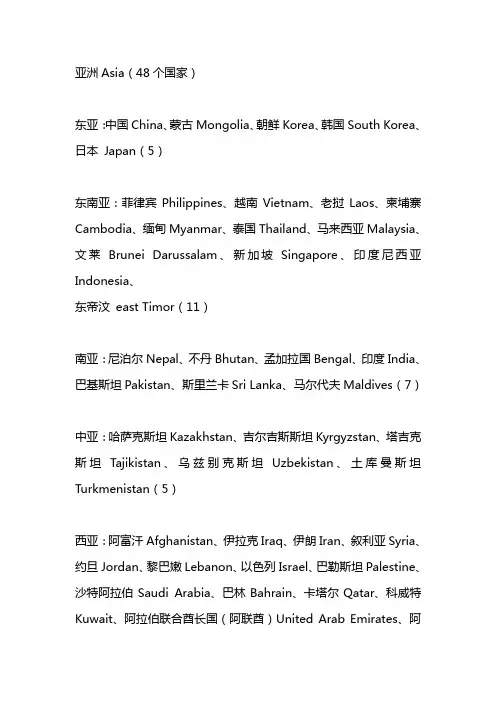 (完整)世界各国英文名称大全,推荐文档