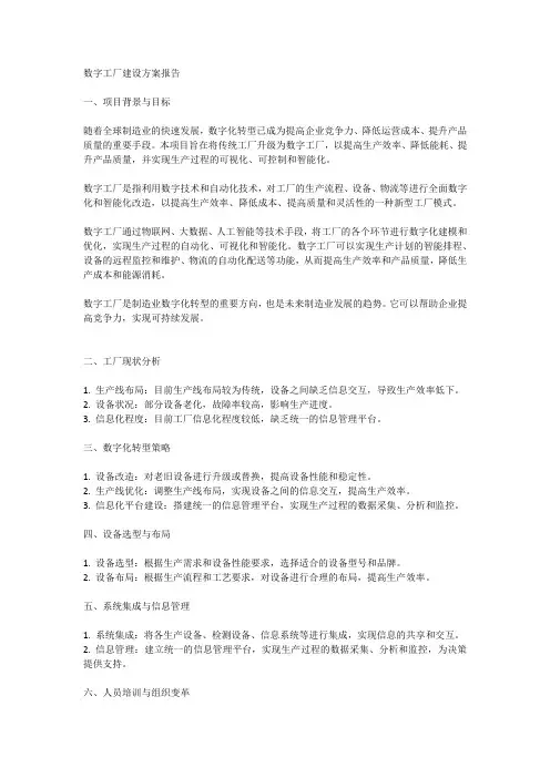 数字工厂建设方案报告