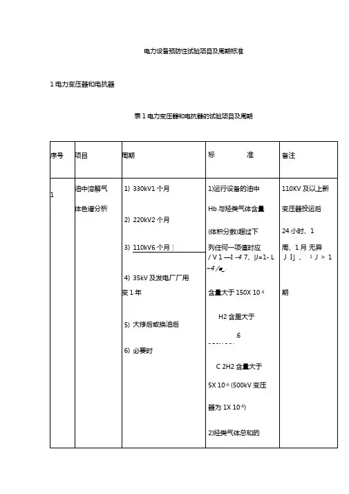 电力设备预防性试验项目及周期标准
