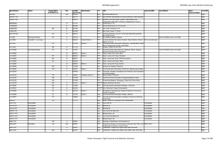 BPS4000产品规格说明书