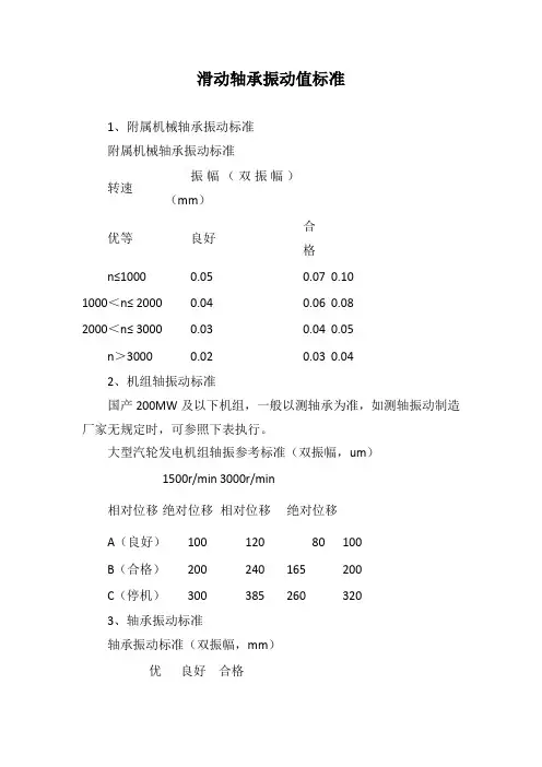 滑动轴承振动值标准