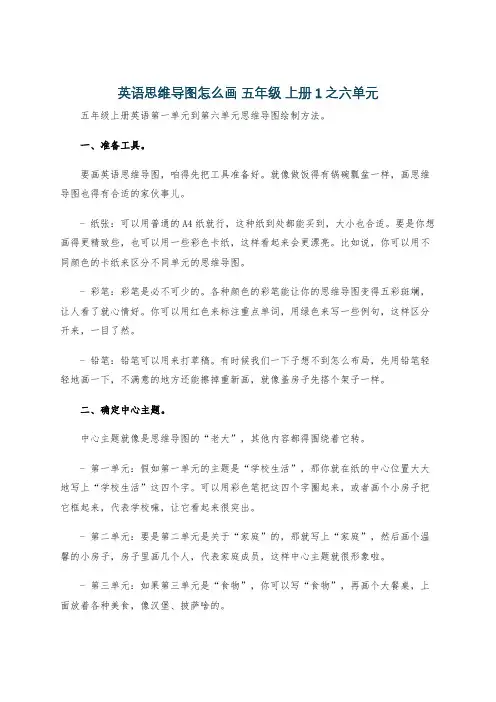 英语思维导图怎么画 五年级 上册1之六单元