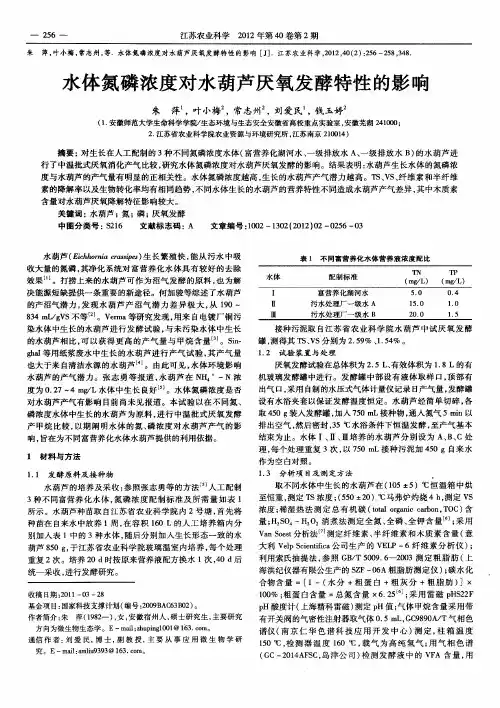 水体氮磷浓度对水葫芦厌氧发酵特性的影响