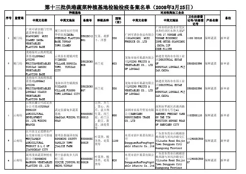 第十三批供港蔬菜基地名单