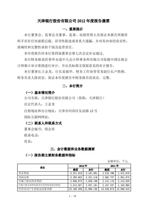天津银行2012年报摘要