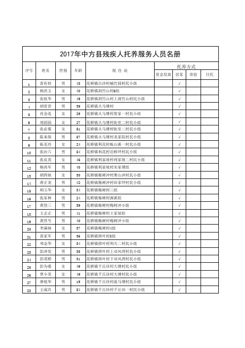 残疾人人口基础数据