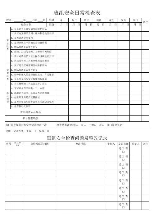 (新型)班组安全检查表