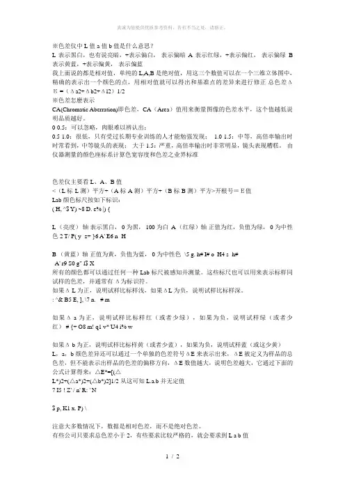 ※色差仪中L值a值b值