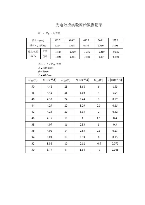 光电效应实验原始数据记录