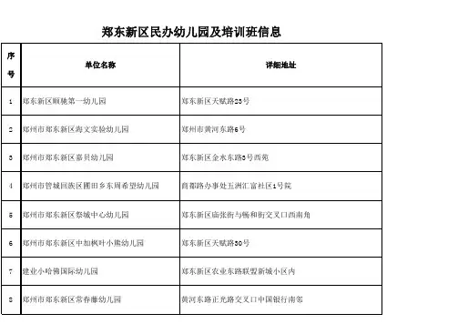 中心校幼儿园基本情况