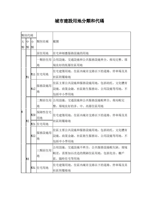 城市建设用地分类和代码
