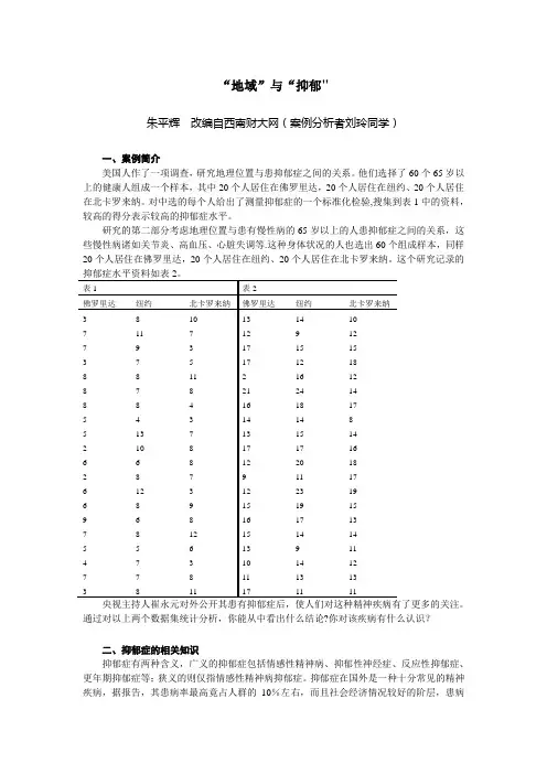 方差分析案例